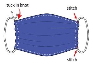 facemask-instructions-sewn-05-6834277